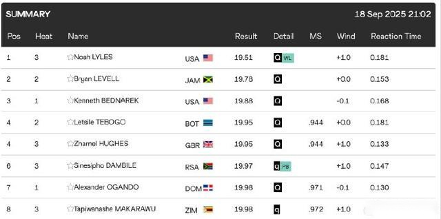 刘殿座惊艳,登场,夺得,开云体育,开云体育官网,开云体育app,开云体育app下载