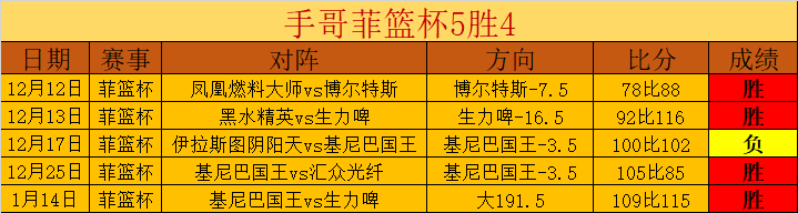 足球赛事,法兰克福挺,进德国足协,开云体育,开云体育官网,开云体育app,开云体育app下载