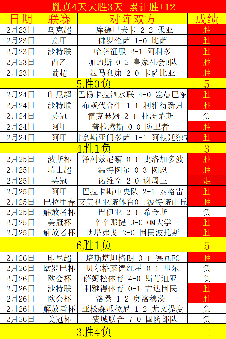 中国冰雪魅,亚冬会展现,浪漫风情,开云体育,开云体育官网,开云体育app,开云体育app下载