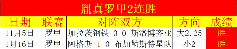 追梦,我在保罗与,库里间设下,开云体育,开云体育官网,开云体育app,开云体育app下载