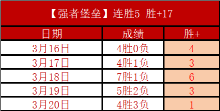 斯凯利首开,纪录,凯恩助英格,开云体育,开云体育官网,开云体育app,开云体育app下载