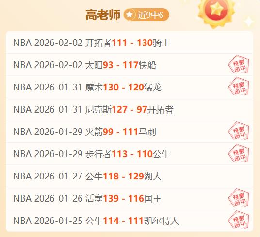 乌兹超,安集延,纳曼干新春,开云体育,开云体育官网,开云体育app,开云体育app下载