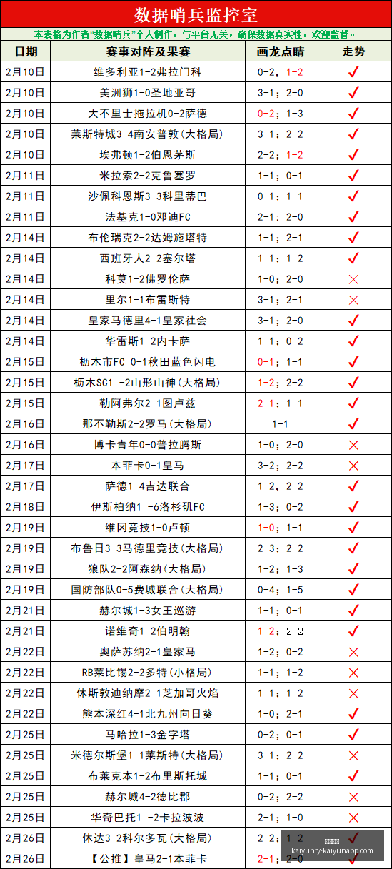 开云体育开,云体育官网,突发变动结,开云体育,开云体育官网,开云体育app,开云体育app下载