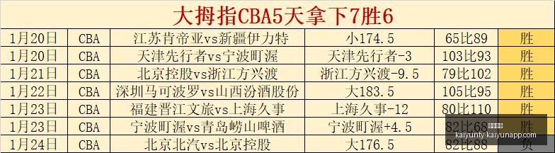 开云体育开,云体育官网,突发变动结,开云体育,开云体育官网,开云体育app,开云体育app下载