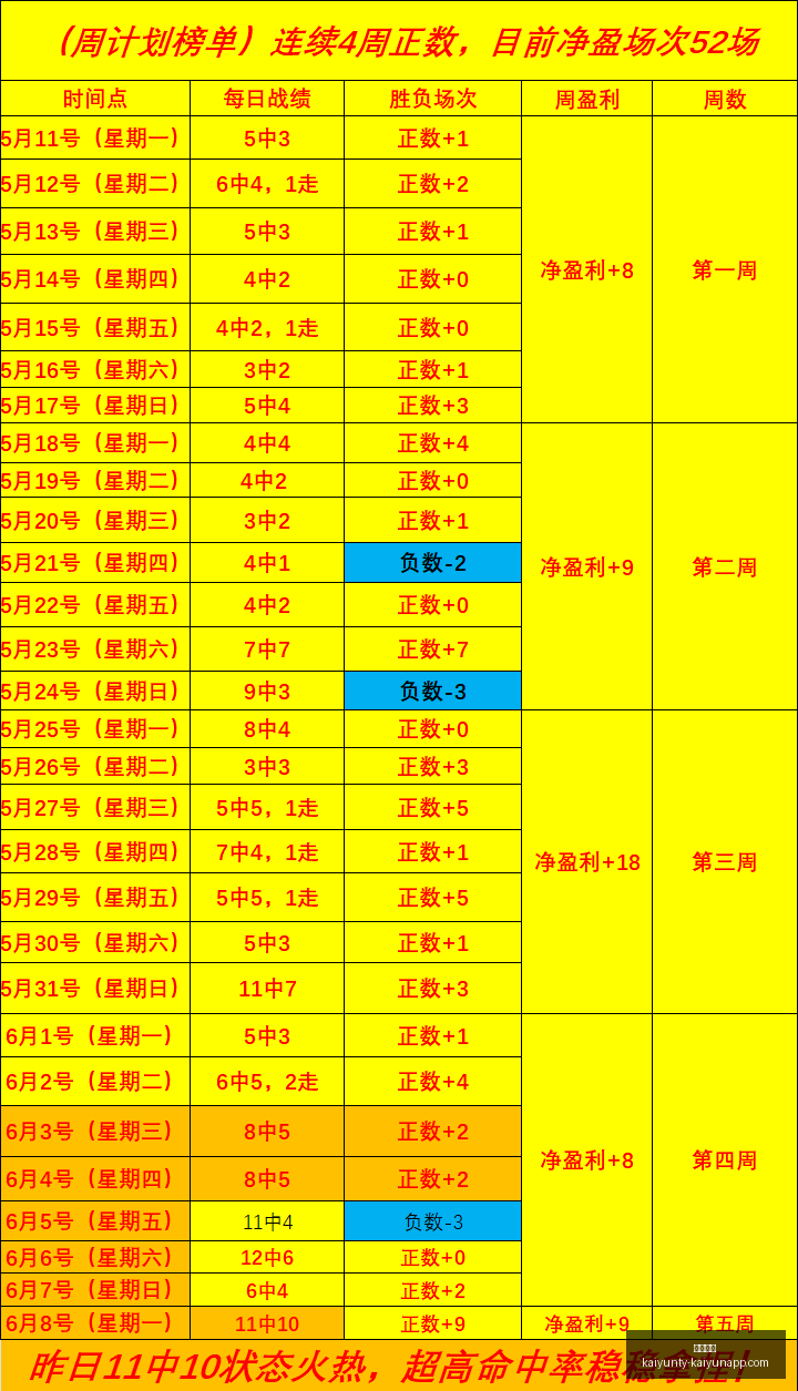 今日焦点希,罗的长青纪,录终遭挑战,开云体育,开云体育官网,开云体育app,开云体育app下载