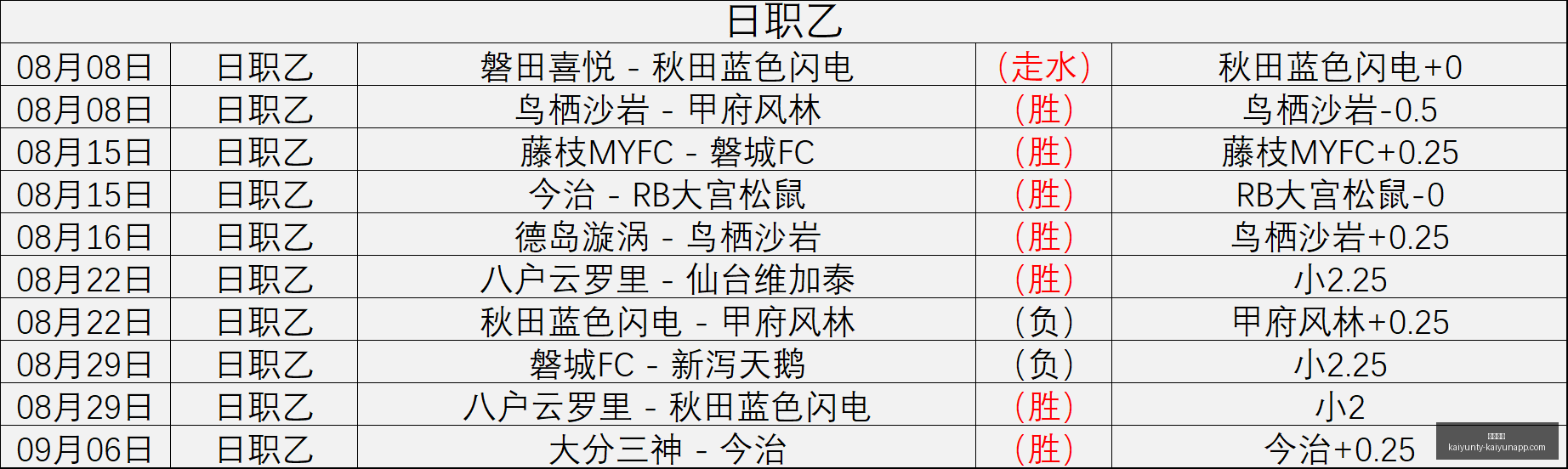 智利甲第,科金博智利,天主大学,开云体育,开云体育官网,开云体育app下载