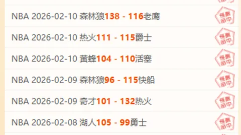 2025卡塔尔亚洲杯：最佳射手纪录在望！阿尔莫埃斯将迎机遇挑战！