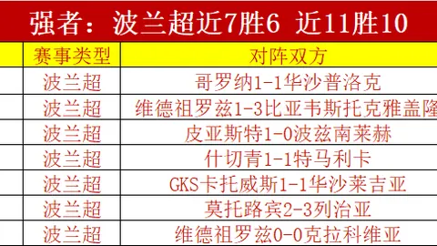 阿森纳瞄准沃特金斯，转会计划加码报价升级