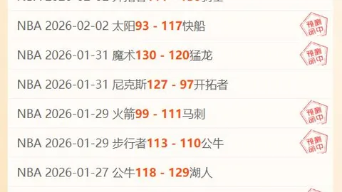 乌兹超：安集延VS纳曼干新春大乐透推荐分析