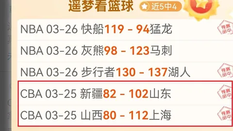 NBA专栏：火热状态解析，总分胜负详情