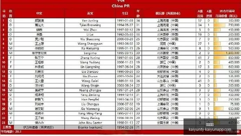 2026深度解析开云体育官网：若克莱19年未遇重创，他或成其他球队核心领袖