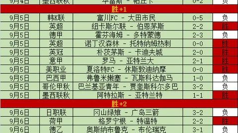 张玉宁吴曦闪耀，中，开云体育官网，国足球2-1逆袭朝鲜，逆转战果解读